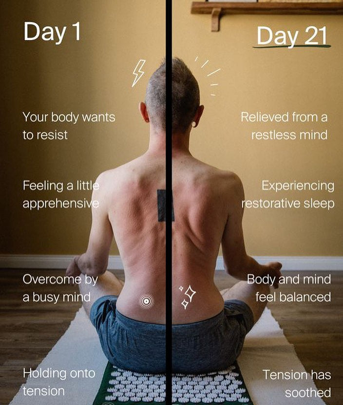 Homosolace Acupressure Relaxation Mat & pillow Set™